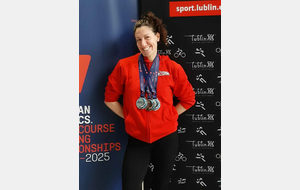 Championnats d'Europe maîtres à Lublin